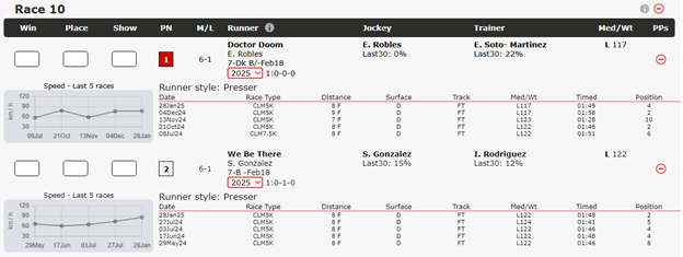 Race Statistics Live Stream
